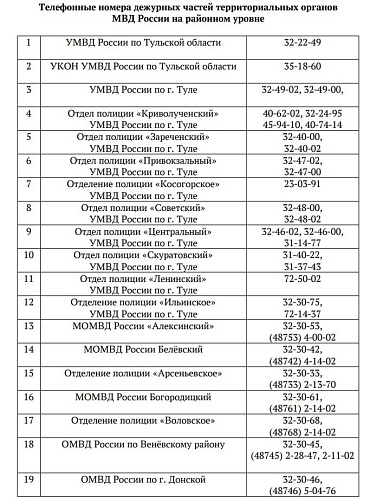 Сообщи, где торгуют смертью