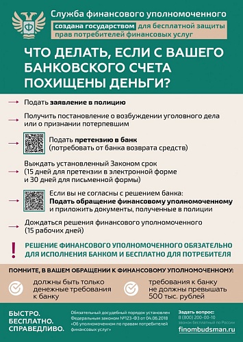 Что делать, если с Вашего банковского счета похищены деньги?