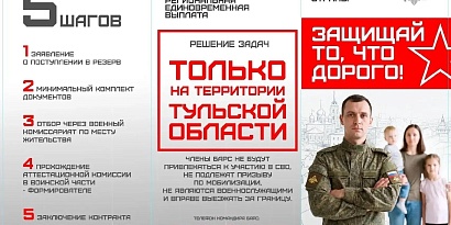 В Тульской области продолжается формирование отряда БАРС для противодействия атакам БПЛА