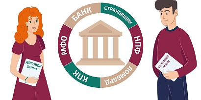 Решение спора без суда