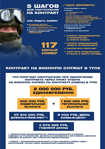 Контракт на военную службу в Туле