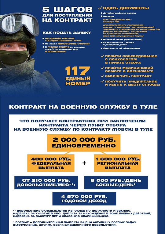 Контракт на военную службу в Туле